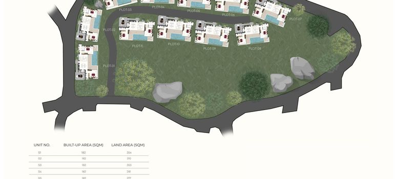 Master Plan of Shambala Seaview Residences - Photo 1