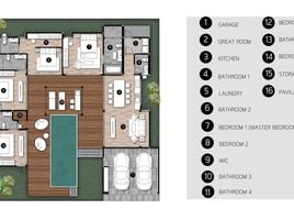 ขายวิลล่า 4 ห้องนอน ในโครงการ โคโค่ ทรอปิคอล พระลาน สมุย เฟส 2, แม่น้ำ