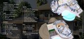 Поэтажный план квартир of Manna Residence