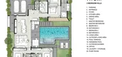 Unit Floor Plans of Zenithy Luxe