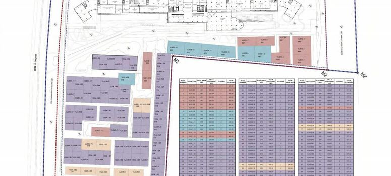 Master Plan of Malibu Hội An - Photo 5