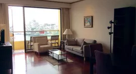 Unités disponibles à Baan Chaopraya Condo