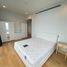 2 Bedroom Apartment for rent at Circle Living Prototype, Makkasan, Ratchathewi