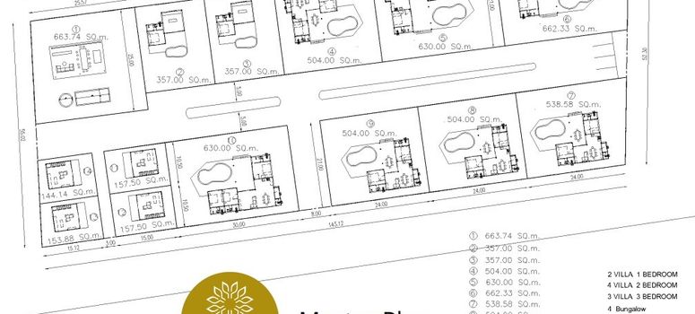 Master Plan of The Uluwatu Cottage - Photo 1