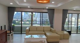 Доступные квартиры в Siam Penthouse 1