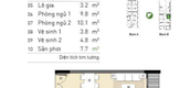 Unit Floor Plans of Lux Garden