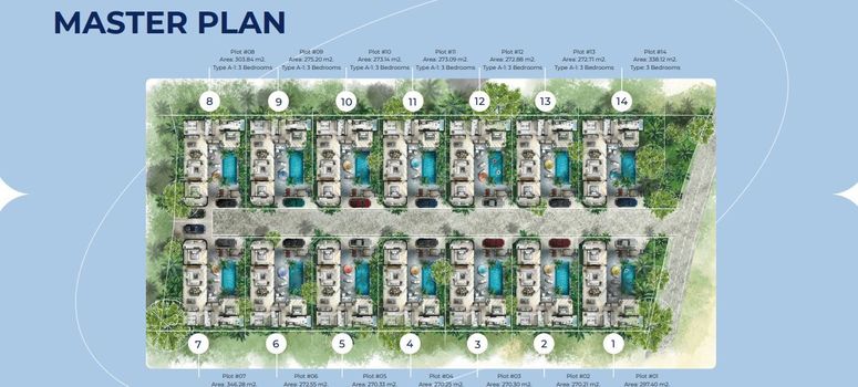 Master Plan of Proxima Villas - Photo 1