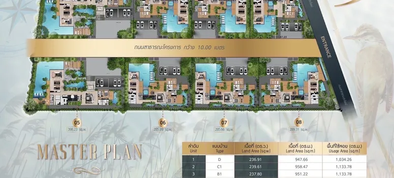 Master Plan of The Scenevanar - Photo 1