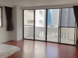 2 Bedroom Apartment for rent at Govind Tower, Khlong Toei Nuea