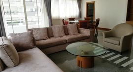 Viviendas disponibles en Sawang Apartment