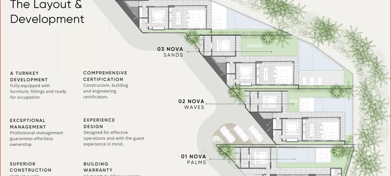 Master Plan of Nova by OXO - Photo 1