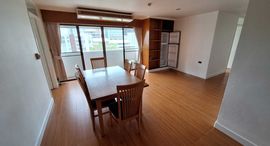 Ruamjai Heights 在售单元