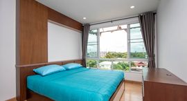 Available Units at SD Condo Chiangmai