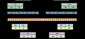 Master Plan of Infinity Samui