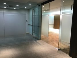  Retail space for rent at The Trendy Office, Khlong Toei Nuea