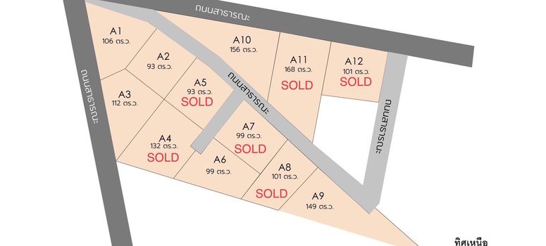 Master Plan of Nature Land Hua Hin 2 - Photo 1