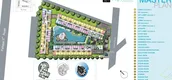 Master Plan of City Center Residence