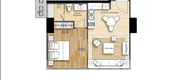 Unit Floor Plans of The Emporio Place