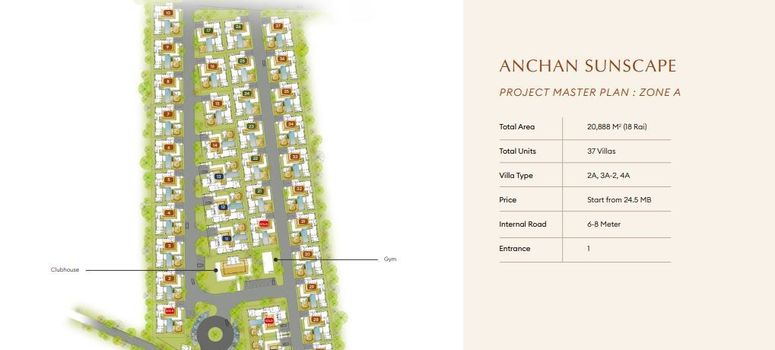 Master Plan of อัญชัน ซันสเคป - Photo 1