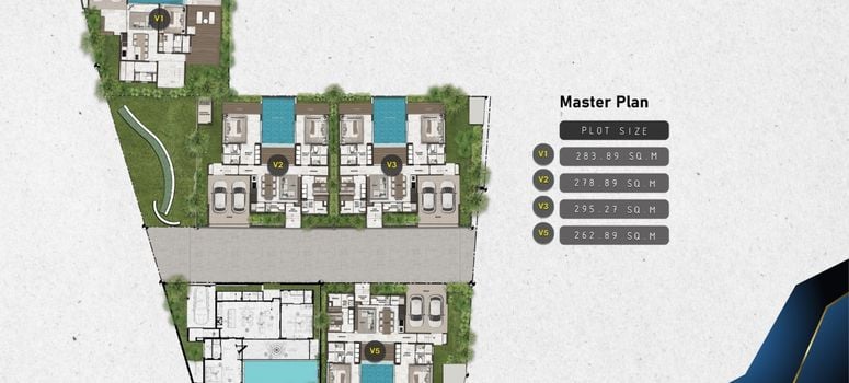 Master Plan of De Aman Villas - Photo 1