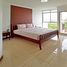2 Schlafzimmer Appartement zu vermieten im Euro Condo , Nong Prue