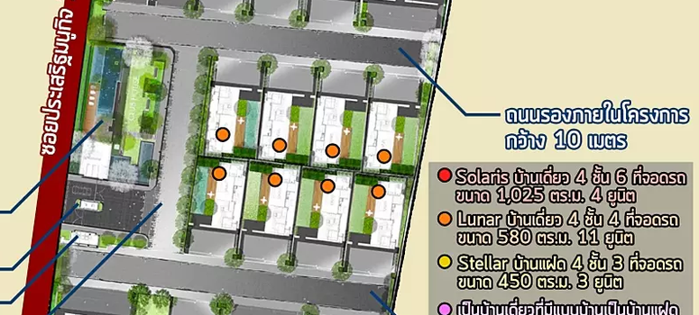 Master Plan of เดอะ ไพรมารี่ วี - Photo 1