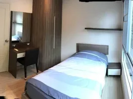 2 спален Кондо в аренду в Tree Condo Sukhumvit 42, Phra Khanong