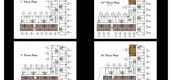 แผนผังโครงการ of ดิ เอ็มไพร์ ทาวเวอร์ พัทยา