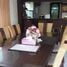 5 Schlafzimmer Haus zu verkaufen im The Masterpiece Scenery Hill, Nam Phrae, Hang Dong