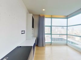 4 Bedroom Condo for sale at Chatrium Residence Riverside, Wat Phraya Krai, Bang Kho Laem