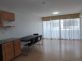 2 Schlafzimmer Wohnung zu verkaufen im Prima Srinagarindra Condo, Suan Luang, Suan Luang