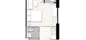 Поэтажный план квартир of Mazarine Ratchayothin