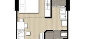 Unit Floor Plans of Ideo Mobi Wongsawang - Interchange