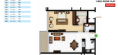 Unit Floor Plans of Avenue Residence 1