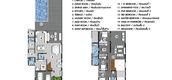 Unit Floor Plans of 999@Gymkhana Phase 2