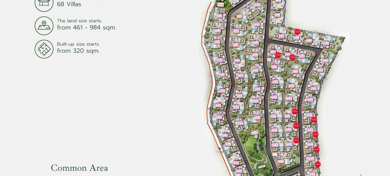 Master Plan of โบทานิก้า วิสด้อม - Photo 1