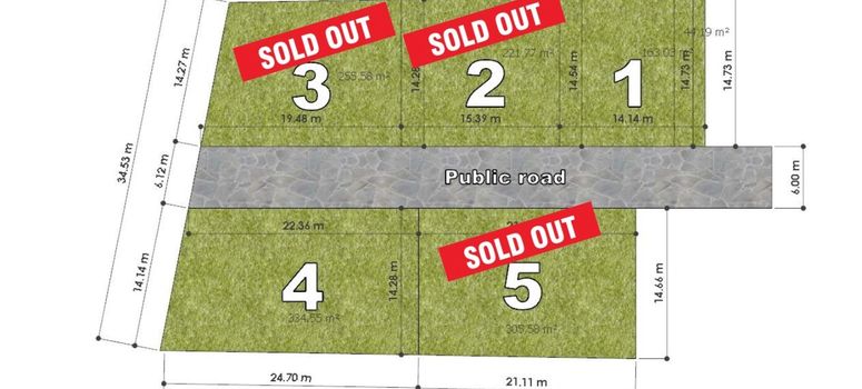 Master Plan of The Cube - Photo 1