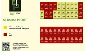 Торговые площади, N/A на продажу в , Ajman 