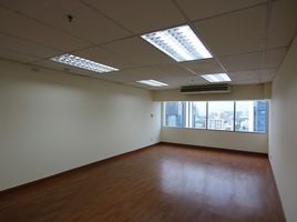 59 m² Office for rent at The Trendy Office, Khlong Toei Nuea