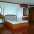 3 Schlafzimmer Wohnung zu vermieten im , Porac, Pampanga, Central Luzon, Philippinen