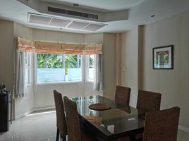 3 Bedroom House for rent at Norawadi Resort Village, Si Kan, Don Mueang