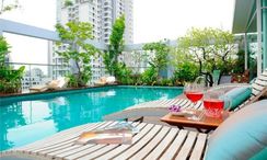 Фото 3 of the Communal Pool at Sabai Sathorn Exclusive Residence