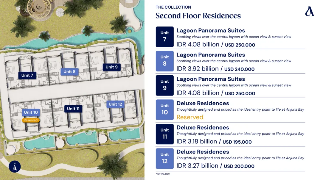 Building Floor Plan of Anjuna Apartments - 2nd Planta