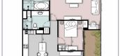 Unit Floor Plans of Serenity Residence Jomtien
