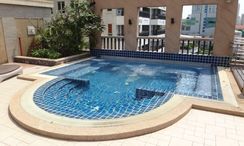 图片 3 of the Communal Pool at Sukhumvit City Resort