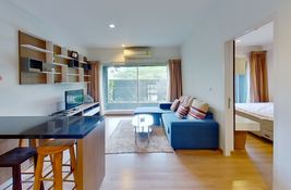 Buy 1 bedroom Condo at The Seed Musee in Bangkok, Thailand