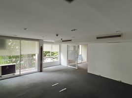 1,345 Sqft Office for rent at Click Denim, Khlong Tan Nuea, Watthana, Bangkok, Thailand