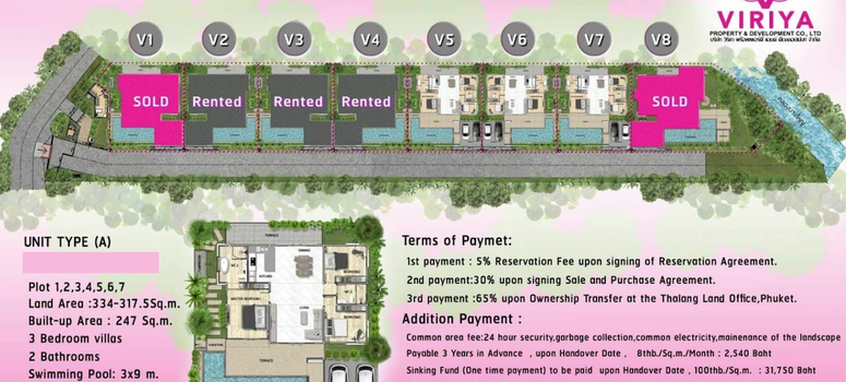 Master Plan of แขนน พูล วิลล่า - Photo 1