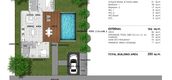 Unit Floor Plans of Panorama Black Mountain Exclusive