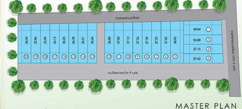 Master Plan of J.S.P. Residence Sathorn-Kanlapaphruek - Photo 1